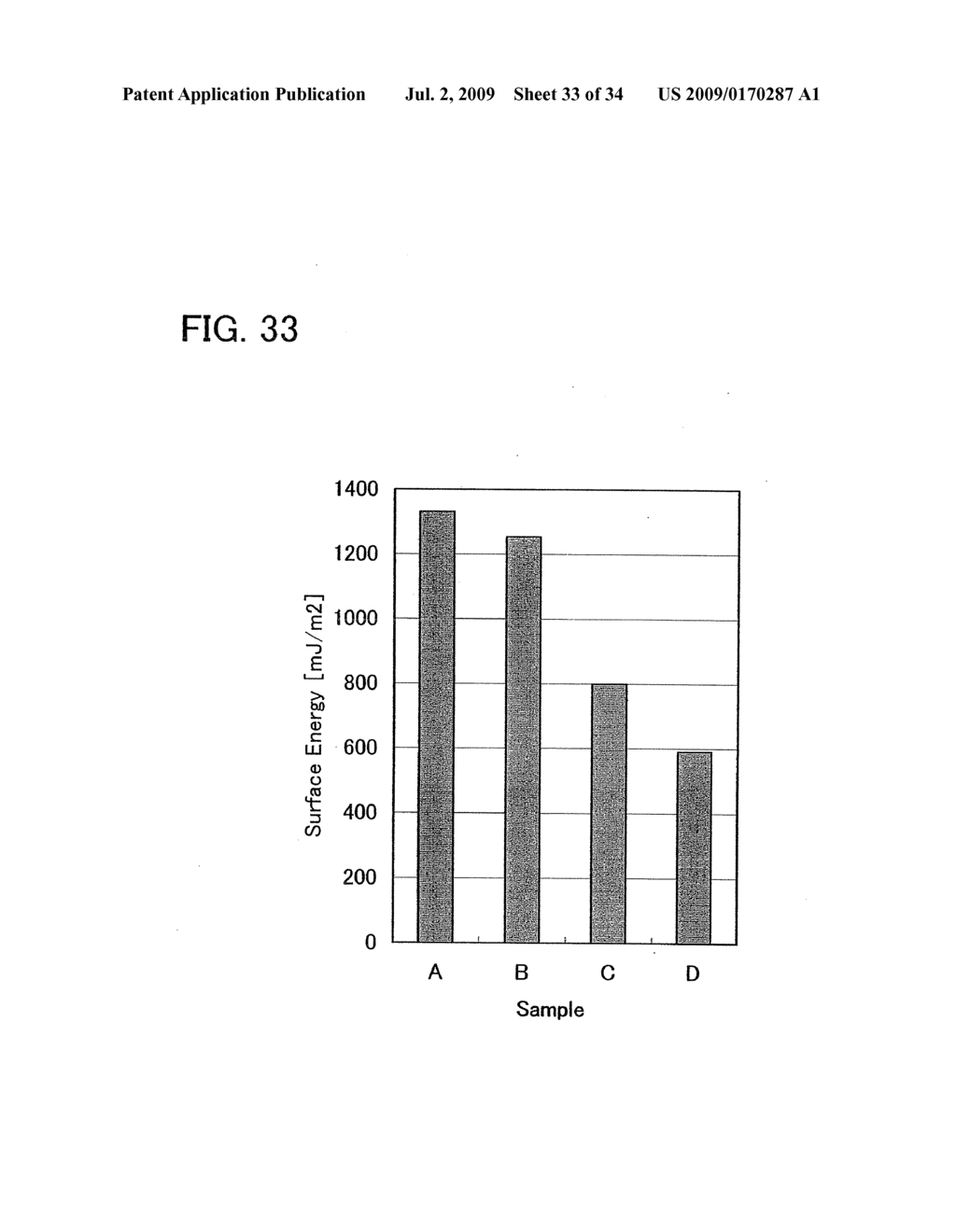 METHOD FOR MANUFACTURING SOI SUBSTRATE - diagram, schematic, and image 34