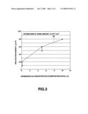 Method for producing semiconductor substrate and semiconductor substrate diagram and image