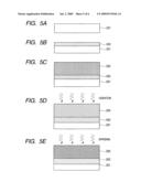 METHOD FOR FORMING DIELECTRIC FILMS diagram and image