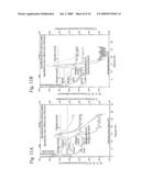 Method for manufacturing semiconductor device and substrate processing apparatus diagram and image