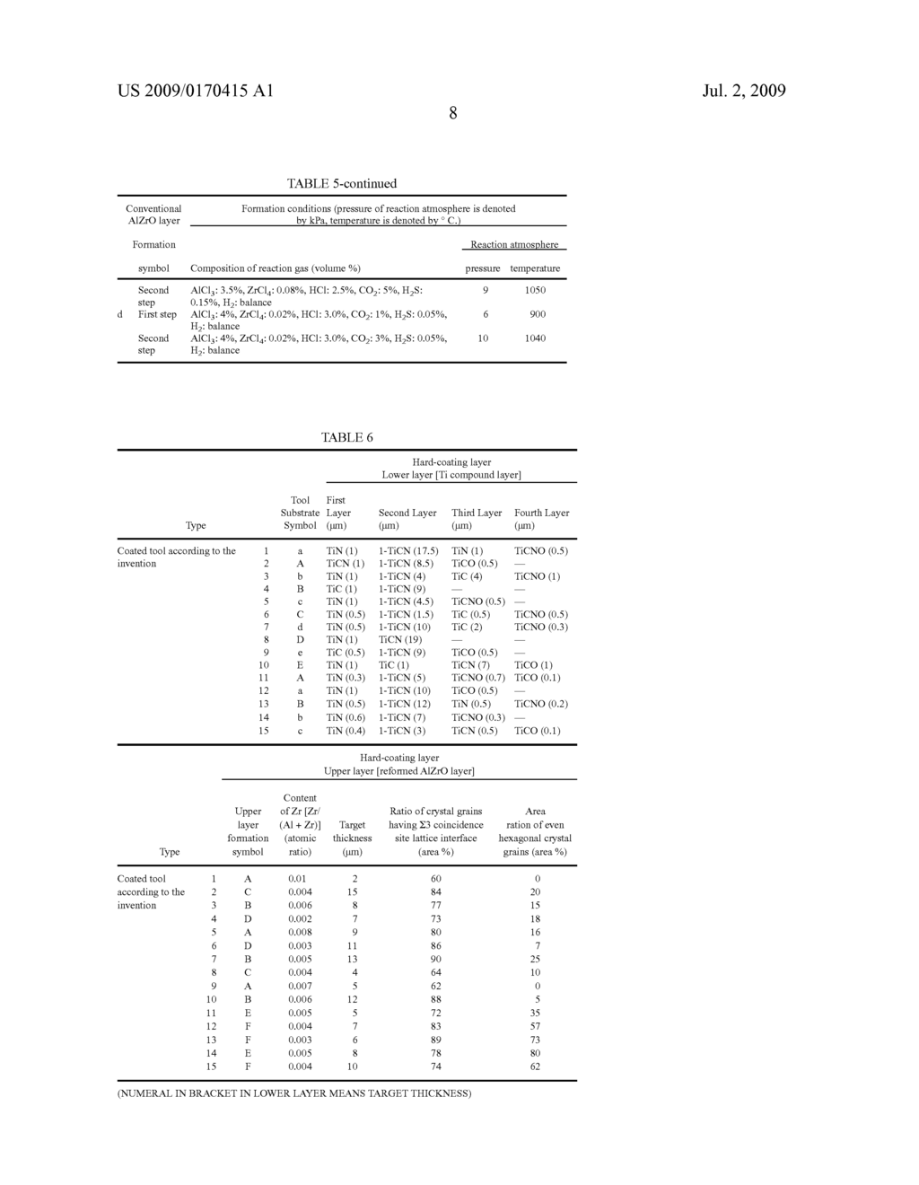 SURFACE-COATED CUTTING TOOL WITH HARD COATING LAYER HAVING EXCELLENT ABRASION RESISTANCE - diagram, schematic, and image 12