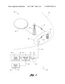 WIRELESS TELECOMMUNICATIONS SIGNAL INHIBITION diagram and image