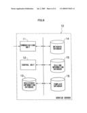 COMMUNICATIONS TERMINAL, SERVER, PLAYBACK CONTROL METHOD AND PROGRAM diagram and image