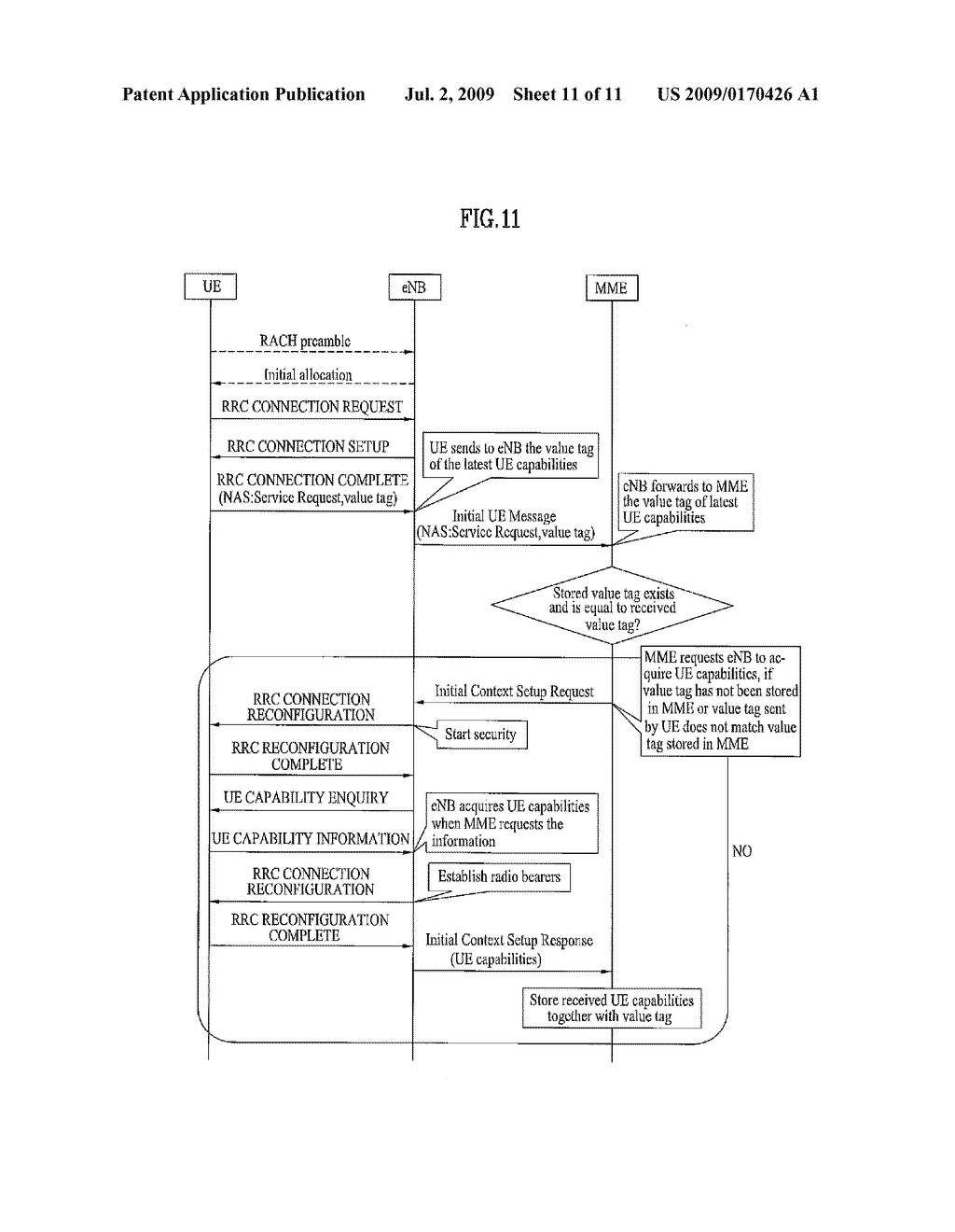 METHOD OF MANAGING USER EQUIPMENT CAPABILITIES - diagram, schematic, and image 12