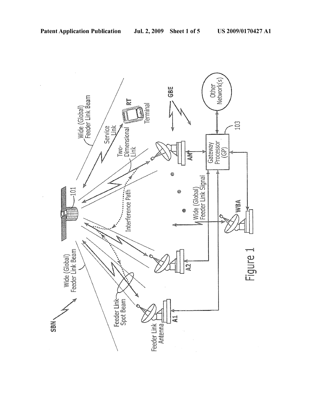 Methods of Reducing Interference Including Determination of Feeder Link Signal Error and Related Systems - diagram, schematic, and image 02