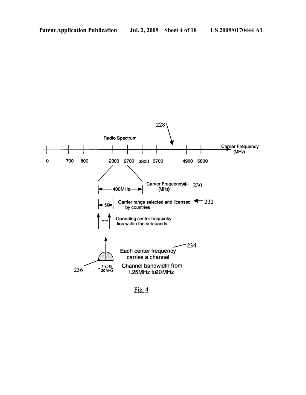 Software defined radio with configurable multi-band front-end - diagram, schematic, and image 05