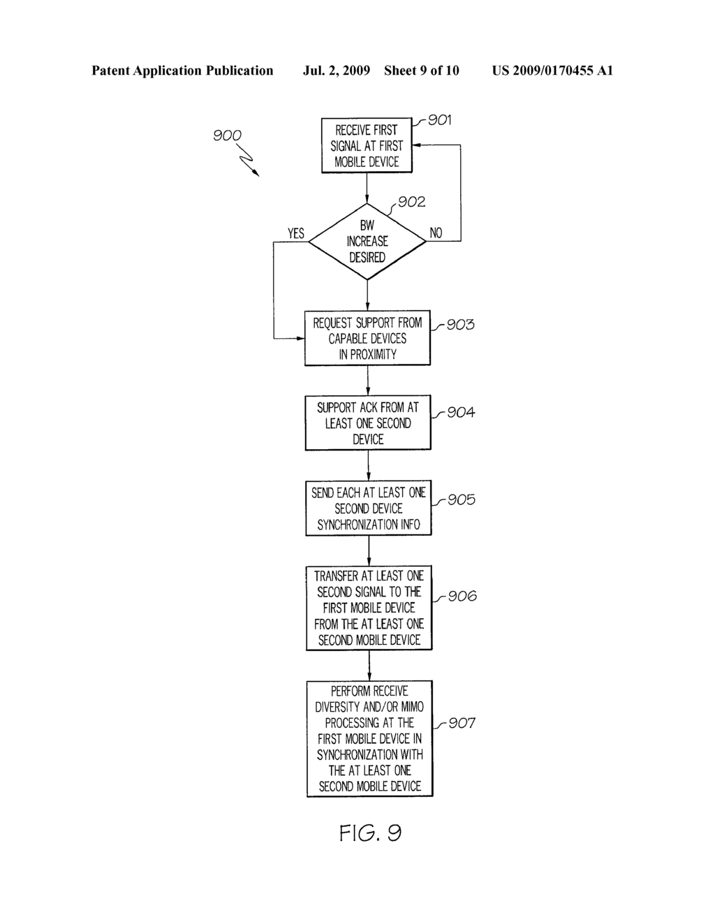 Receive Diversity and Multiple Input Multiple Output (MIMO) Using Multiple Mobile Devices - diagram, schematic, and image 10