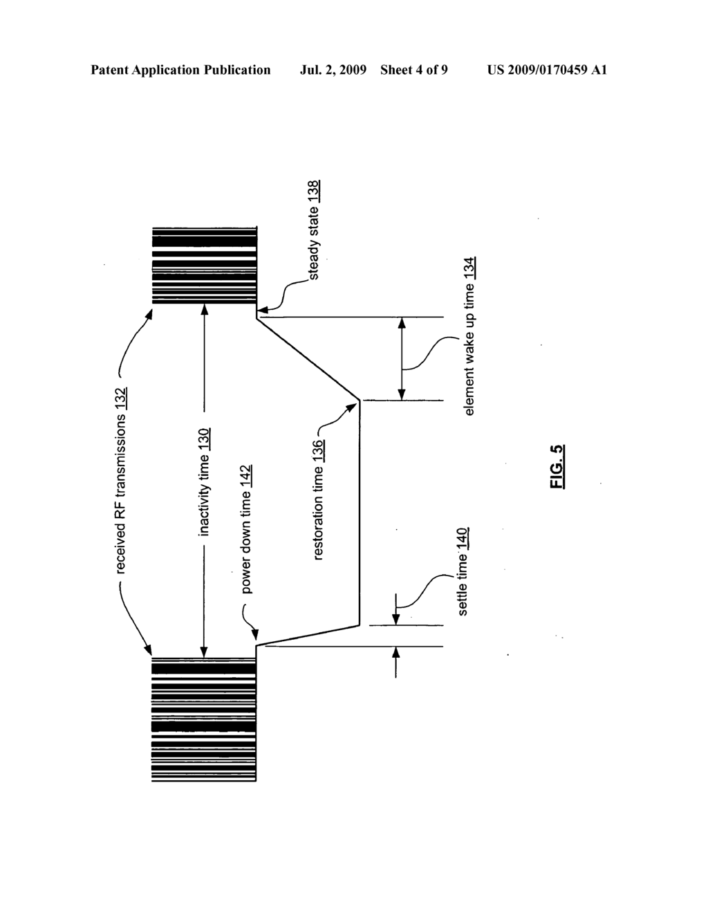 POWER MANAGEMENT OF RADIO TRANSCEIVER ELEMENTS - diagram, schematic, and image 05