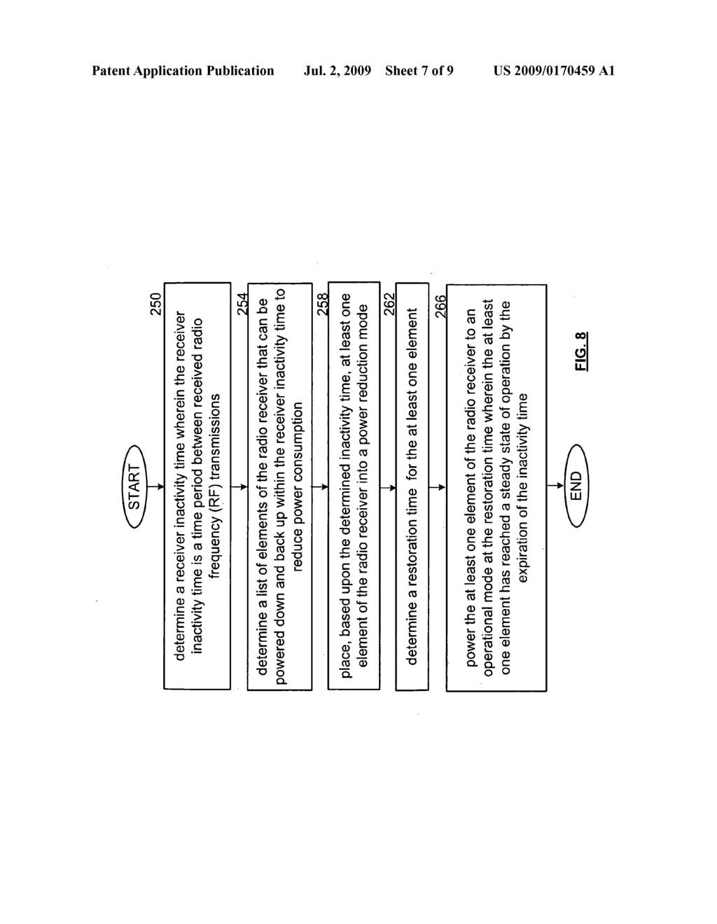 POWER MANAGEMENT OF RADIO TRANSCEIVER ELEMENTS - diagram, schematic, and image 08