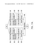 CIRCUIT WITH PROGRAMMABLE SIGNAL BANDWIDTH AND METHOD THEREOF diagram and image