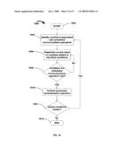 User-programmed automated communications diagram and image