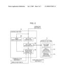 METHOD AND APPARATUS FOR CONTROLLING A MOBILE PHONE DEVICE diagram and image