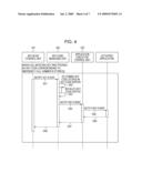 METHOD AND APPARATUS FOR CONTROLLING A MOBILE PHONE DEVICE diagram and image