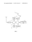 TELECOMMUNICATION SYSTEM, MOBILE PHONE AND CALLING METHOD diagram and image