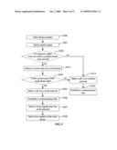 TELECOMMUNICATION SYSTEM, MOBILE PHONE AND CALLING METHOD diagram and image