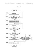 NEIGHBOR CELL MANAGEMENT METHOD AND APPARATUS FOR A MOBILE TERMINAL diagram and image