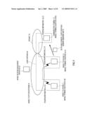 GROUP NETWORK FORMING METHOD AND GROUP NETWORK SYSTEM diagram and image