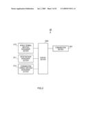 GROUP NETWORK FORMING METHOD AND GROUP NETWORK SYSTEM diagram and image