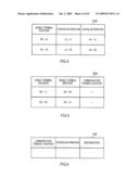 GROUP NETWORK FORMING METHOD AND GROUP NETWORK SYSTEM diagram and image