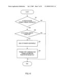 GROUP NETWORK FORMING METHOD AND GROUP NETWORK SYSTEM diagram and image