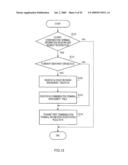 GROUP NETWORK FORMING METHOD AND GROUP NETWORK SYSTEM diagram and image