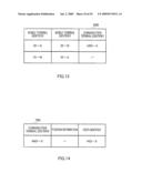 GROUP NETWORK FORMING METHOD AND GROUP NETWORK SYSTEM diagram and image