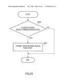 GROUP NETWORK FORMING METHOD AND GROUP NETWORK SYSTEM diagram and image