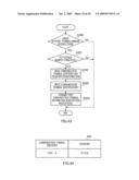 GROUP NETWORK FORMING METHOD AND GROUP NETWORK SYSTEM diagram and image