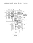 GROUP NETWORK FORMING METHOD AND GROUP NETWORK SYSTEM diagram and image