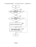 GROUP NETWORK FORMING METHOD AND GROUP NETWORK SYSTEM diagram and image