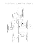 GROUP NETWORK FORMING METHOD AND GROUP NETWORK SYSTEM diagram and image