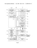 GROUP NETWORK FORMING METHOD AND GROUP NETWORK SYSTEM diagram and image