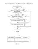 GROUP NETWORK FORMING METHOD AND GROUP NETWORK SYSTEM diagram and image