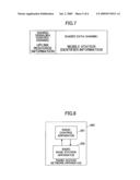 MOBILE STATION, RADIO ACCESS NETWORK APPARATUS AND RESOURCE REQUEST METHOD diagram and image