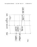 BASE STATION AND HANDOVER CONTROL METHOD diagram and image