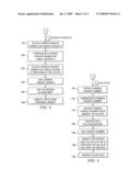 System and Method for Providing a Handoff Leg Associated With a Preexisting Leg in a Network Environment diagram and image