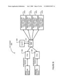 SYSTEMS AND METHODS FOR ENABLING COMMUNICATION FEATURES UTILIZING VARIOUS BEARER MEDIA diagram and image