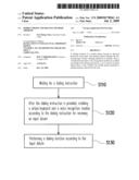 MOBILE PHONE AND DIALING METHOD THEREOF diagram and image