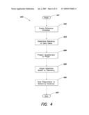 SYSTEM AND METHOD FOR COLLECTING AND USING PLAYER INFORMATION diagram and image