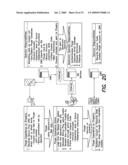 SYSTEM AND METHOD FOR COLLECTING AND USING PLAYER INFORMATION diagram and image