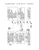 SYSTEM AND METHOD FOR COLLECTING AND USING PLAYER INFORMATION diagram and image