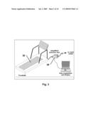 Electrical Signal Analysis to Assess the Physical Condition of a Human or Animal diagram and image