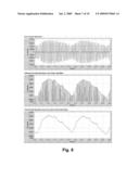 Electrical Signal Analysis to Assess the Physical Condition of a Human or Animal diagram and image