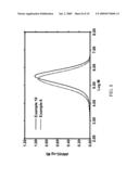 NANO-LINKED METALLOCENE CATALYST COMPOSITIONS AND THEIR POLYMER PRODUCTS diagram and image