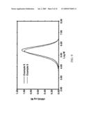 NANO-LINKED METALLOCENE CATALYST COMPOSITIONS AND THEIR POLYMER PRODUCTS diagram and image