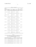 Disease Resistant Plants diagram and image