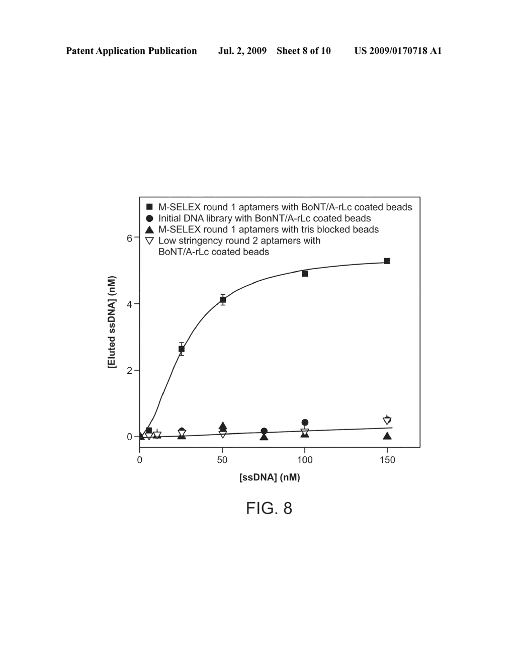 High-stringency screening of target-binding partners using a microfludic device - diagram, schematic, and image 09