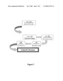 Methods of constructing and screening diverse expression libraries diagram and image