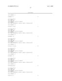 Methods of constructing and screening diverse expression libraries diagram and image