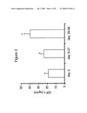 Plasmid mediated supplementation for treating chronically ill subjects diagram and image